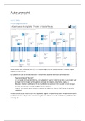 Samenvatting  + voorbeeldvragen examen recht 2MEB