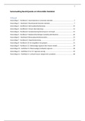 Samenvatting Statistiek (BIS) - compleet