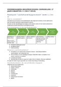 Samenvatting: Basistextiel Vl (6): Voorbehandelingsprocessen (Veredelen) (Powerpoints en NCSU) kwartiel 2.2