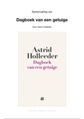 Samenvatting 'Dagboek van een getuige' door Astrid Holleeder