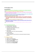 Sociology: A Down-To-Earth Approach Chapter 1 Outline and Flashcards
