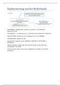 Samenvatting Taalnormering van het Nederlands