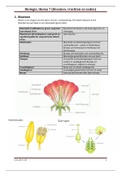 Samenvatting - Biologie (bvj) - HAVO/VWO 1 - thema 7 - bloemen, vruchten en zaden - compleet