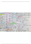 Midterm Exam - 3"x5" Index Card 