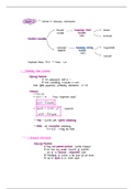 Discrete and Continuous Distributions and Inference