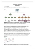 Microbiologie - Deeltentamen 1