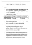 Praktisch Bedrijfsrecht, Fiers en Oosterhout, Hoofdstuk 3