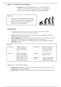 Chapter 2 - Fundamentals of Social Behavior