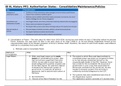 IB HL/SL History Paper 2 - Authoritarian States: Comparison between the Consolidation and Maintenance of Power for Adolf Hitler and Mao Zedong