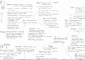 OCR Core Studies A* mindmap summary