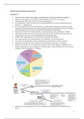 Mastering microbiology samenvatting