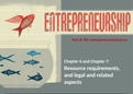 Chapter 2 Entreprenuership BMX2A1