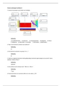 Algemene chemie oefeningen hoofdstuk 2