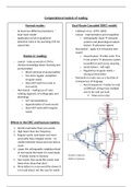 Cheat Sheet - Cognition and Emotion yr2 (PSY2303) University of Exeter