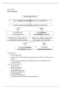 Marktonderzoek complete samenvatting - geslaagd examencijfer 