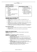 PVL3701 Law of Property Summary Notes Condensed 2019