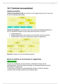 Nectar samenvatting hoofdstuk 14 Zenuwstelsel