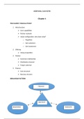Entrepreneurship and Innovation Management 318 - Additional class notes
