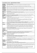 OCR Religious Studies (H173, H573): Philosophy of Religion Revision Notes - 4 The Existence of God - Arguments Based on Reason