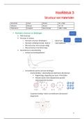 Materiaalkunde voor ontwerpers en contructeurs (H3)