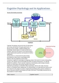 Summary Cognitive Psychology and its Applications