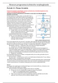 Samenvatting Technische Verpleegkunde - Jaar 3, periode 1 - Thema 1: Circulatie en Ritmestoornissene - Jaar 3, periode 1 - Thema 1: Circulatie en Ritmestoornissen