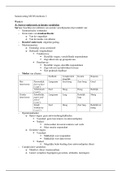 Methoden van Communicatie Onderzoek en Beschrijvende Statistiek deeltentamen 2, Communicatiewetenschap UvA jaar 1