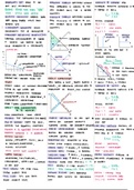 ECON101 Principles of Microeconomics Cheat Sheet 