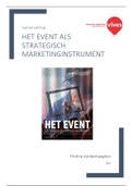 Samenvatting Het event als strategisch marketinginstrument