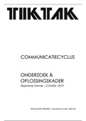  Communicatie cyclus - onderzoek en oplossingkader