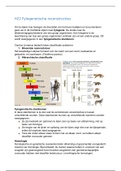 H22 Fylogenetische reconstructies