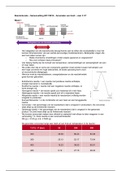 Samenvatting Reactorkunde Chemische technologie jaar 3