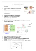 Hoofdstuk 6 inleiding tot biochemische processen