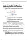 Taak 5B 1. Cognitieve ontwikkeling II De informatieverwerkingsbenadering 2. De ontwikkeling van identiteit en persoonlijkheid/temperament - GGZ2021: Kinder- en Jeugdpsychopathologie