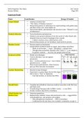 SBI4U Grade 12 Biology Ontario Curriculum DNA Properties Notes