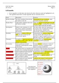 SBI4U Grade 12 Biology Ontario Curriculum Cells Notes