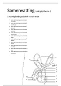 samenvatting biologie voor jou vmbo-gt thema 2 voortplanting