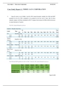  SOC 200 - Case Study Report 1: THREE JAYS CORPORATION; Complete solution.