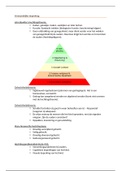 Verstandelijke beperking, onveilige hechting, hechtingstheorie leerstof thema 8 digitale kennistoets. MBO-verpleegkundige leerjaar 3, Albeda college