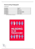 Samenvatting Pedagogiek - Inleiding in de pedagogiek (Sociaal werk jaar 1)