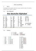 duits mondeling samenvatting