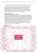 P1 Unit 6 - Explain Key Influences on The Personal Learning Processes of Individuals