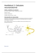 Neuroanatomie en -pathologie: Hoofdstuk 2 Cellulaire neuroanatomie