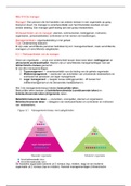Management en organisatie samenvatting hf 6,7 en 8