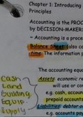 Financial Accounting