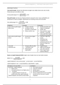 IB Business Management 3.5 - Profitability and Liquidity Ratio Analysis