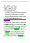 Signaaloverdracht, DNA, Immuun-, ciruclatiesystemen