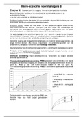 Theorie (slides) Micro-economie B (hoofdstuk 6,13,14,15,16 en 12)