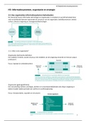 H3- Informatiesystemen, organisatie en strategie