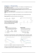 Samenvatting Financiering M4